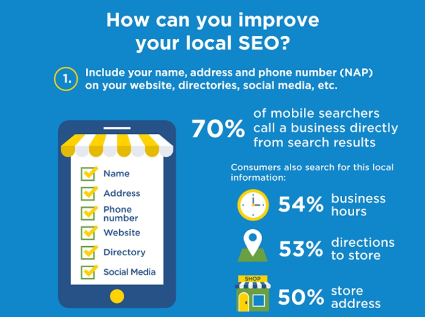 How can you improve your local seo