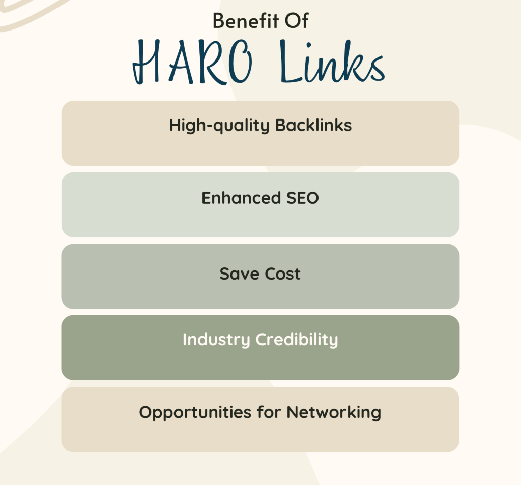 HARO Link Building Benefits